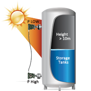 EJXC40A Digital Remote Sensor (DRS) - Differential Temperature Tank